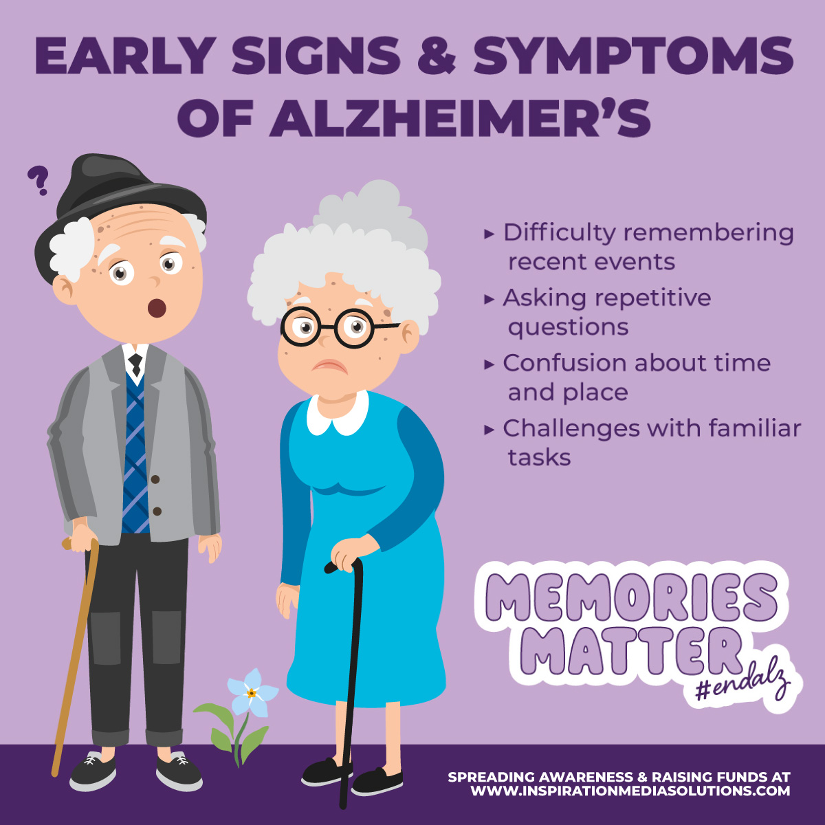 Early signs of Alzheimer's